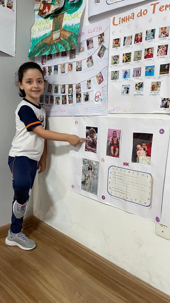 Linha do Tempo — foto 3