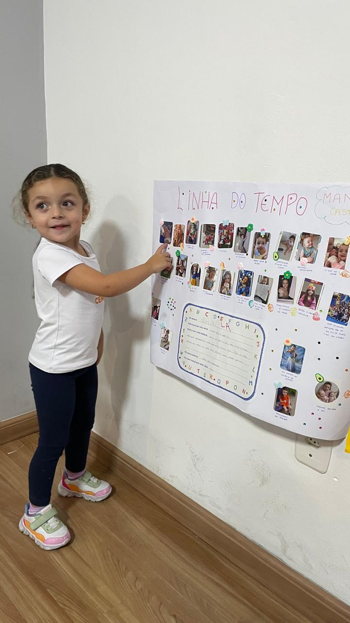 Linha do Tempo — foto 21